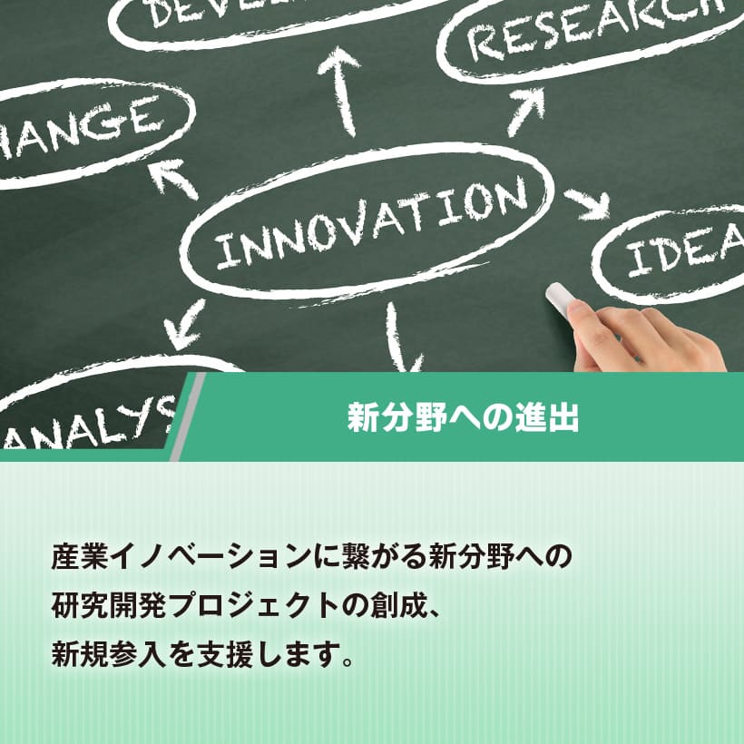 新分野への進出　産業イノベーションに繋がる新分野への研究開発プロジェクトの創成、新規参入の支援をします！