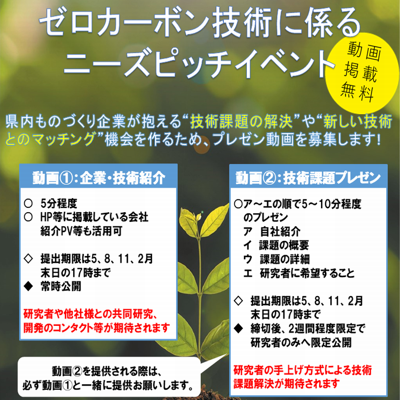 ゼロカーボン技術に係るニーズピッチのための動画募集
